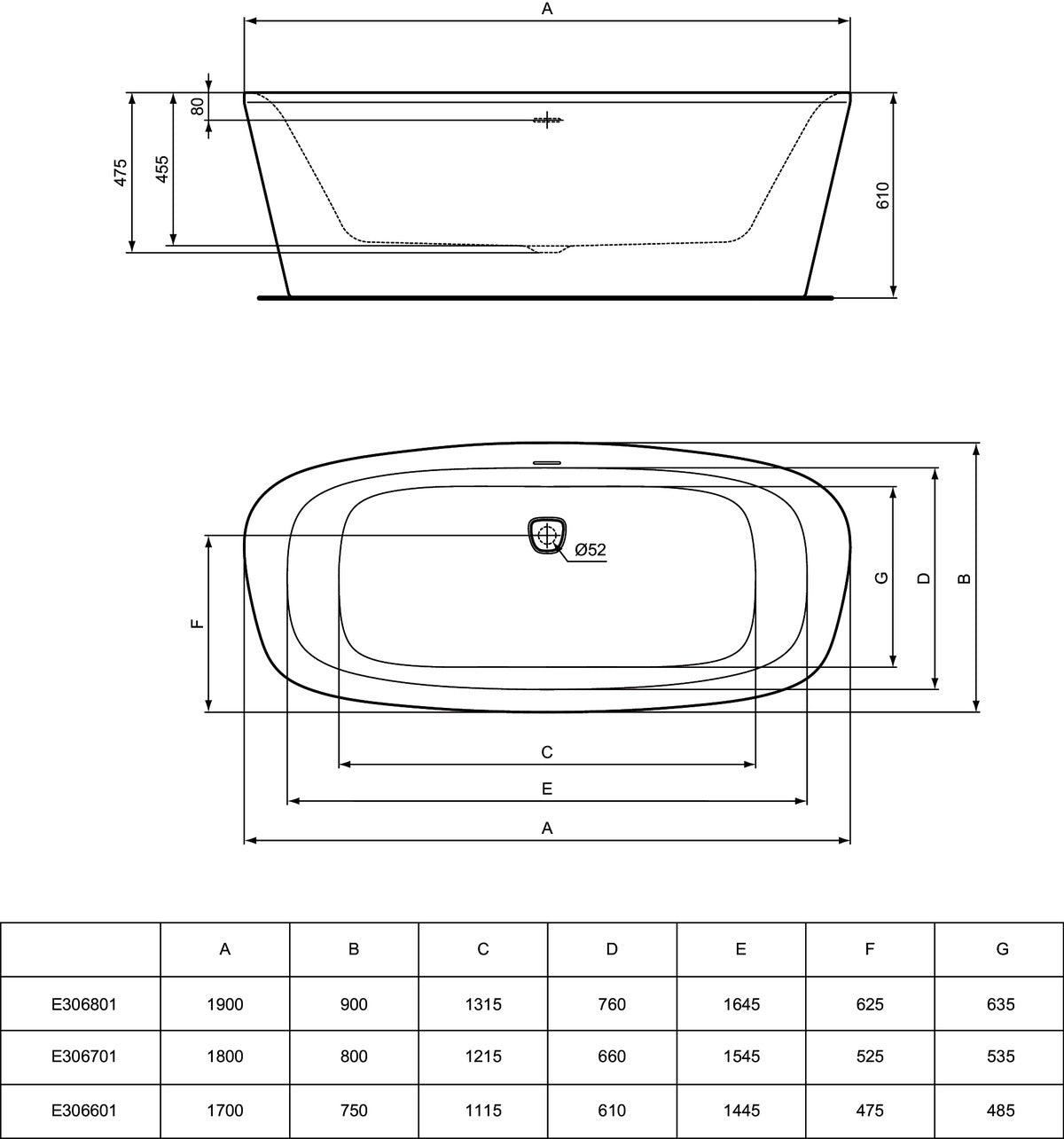 ΜΠΑΝΙΕΡΑ DEA 190X90